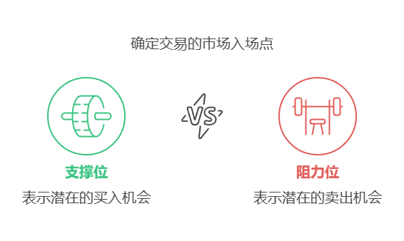 Python回溯测试_牛策略_突破交易策略