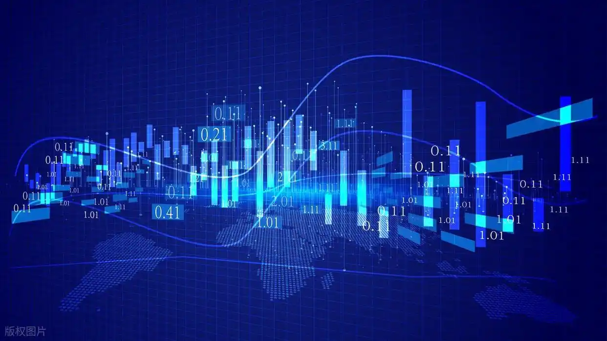 牛策略_牛市防套牢防回撤_牛市仓位管理策略