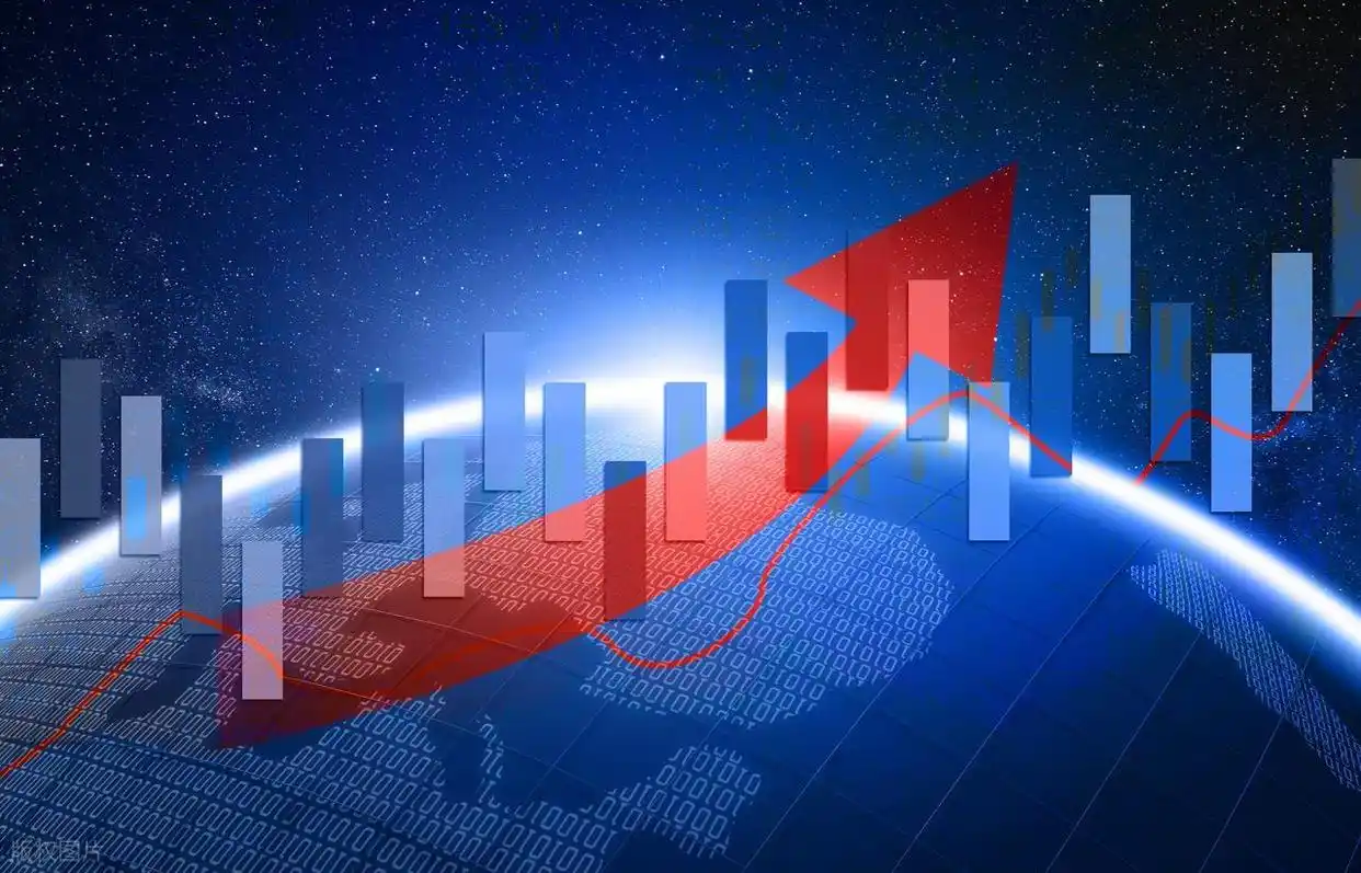 牛策略_牛市仓位管理策略_牛市防套牢防回撤