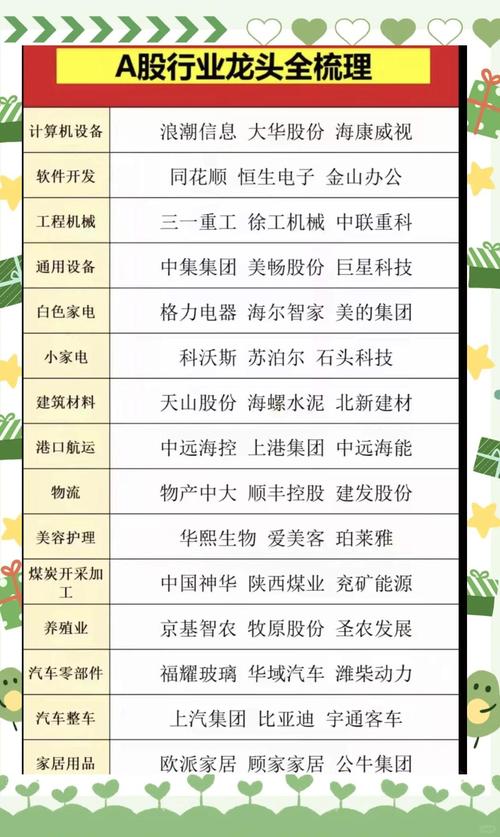 炒股市场十大正规线上配资平台及优点介绍，含股票配资公司排名