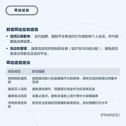 证券公司融资融券业务管理办法：出借资金或证券并收担保物规定