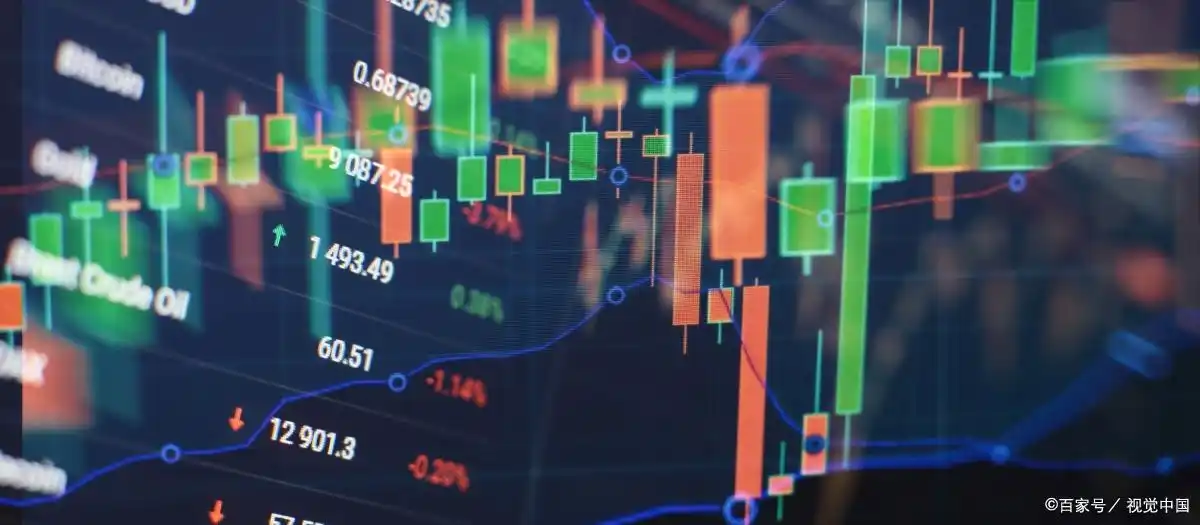 股票杠杆怎么申请_股票投资加杠杆是什么意思_加杠杆风险大吗