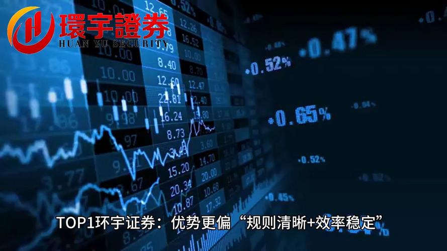 北京股票配资平台_股票配资平台合规评估_正规股票配资平台排行标准