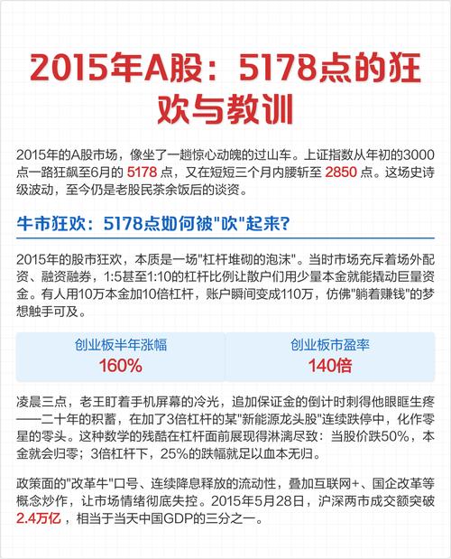 证监会场外配资监管_配资服务_配资平台监管新动向