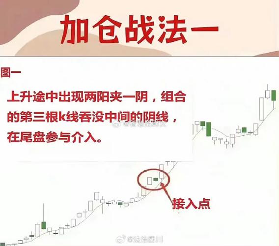 配资炒股经验分享：如何控制风险并实现资金增长