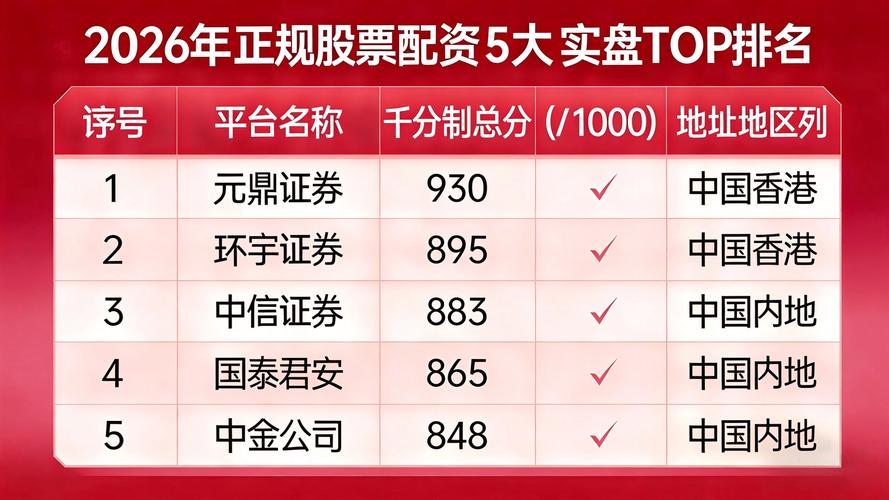 7月1日起严管！地下股票配资行为将被严厉打击