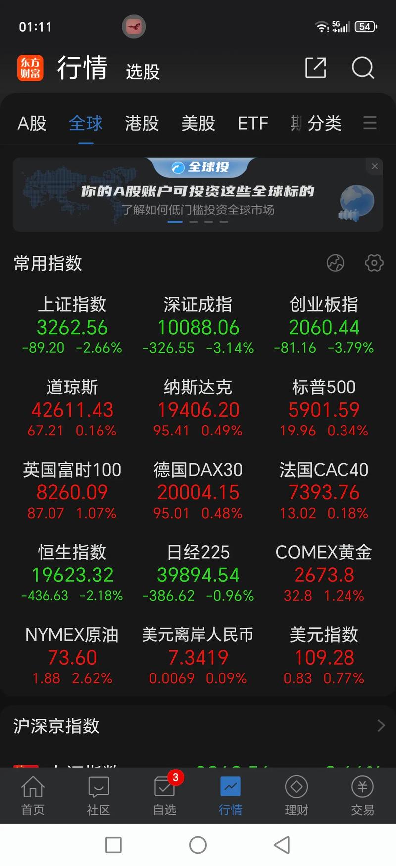 【北交所周报】北新指数跌1.25%； “拉萨天团”出现在巨能股份买卖名单上；一石精密认购配股比例仅为0.21%；东方水利延期。