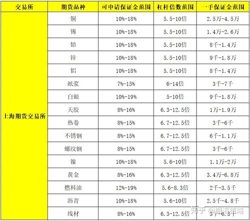 期货配资监管_配资软件_黑色系期货涨势
