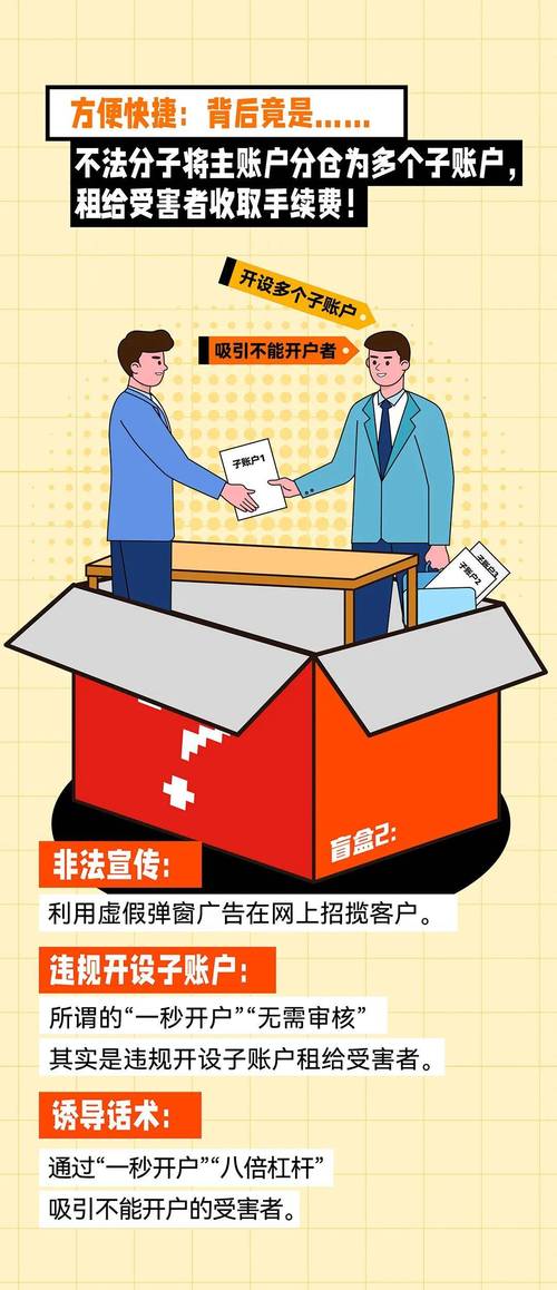 多地证监局开场外配资黑名单_非法场外配资监管_安全配资