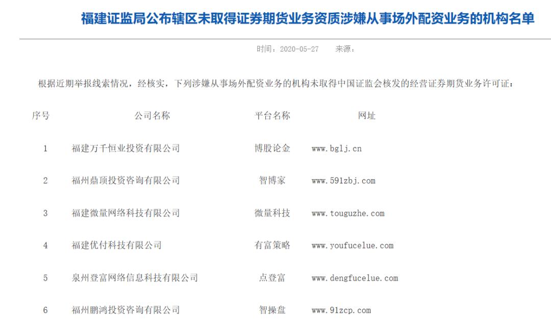 高杠杆配资风险_股票配资怎么开户_场外配资黑名单