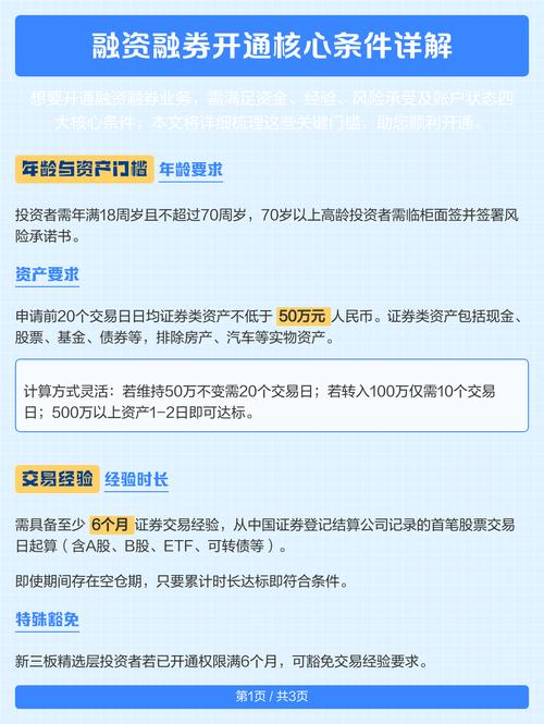 股票加杠杆靠融资融券，满足这些要求才能操作