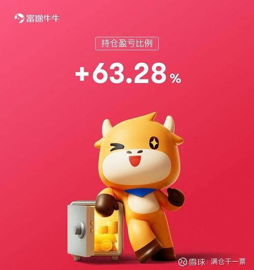 广州米牛期货配资_米牛配资_广州米牛股票配资