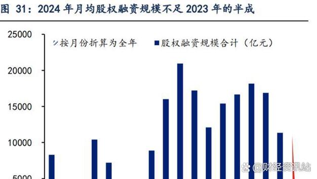 在线股票配资网_中国股票杠杆资金服务行业发展趋势_股票杠杆类资金服务行业合规与风险管理