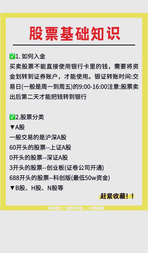 新手必看！零基础学炒股，从入门到精通轻松赚钱攻略
