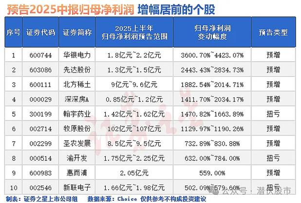 2023年10月16日中庆股份港股收盘及资金流向情况
