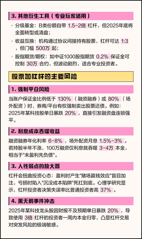 融资融券杠杆操作_股票加杠杆风险_股票杠杆炒股