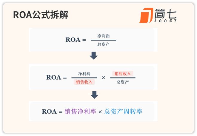 股票入门知识_股票投资入门_财报分析技巧