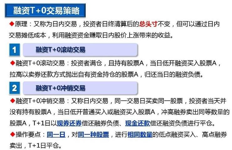 沪深交易所修改融资融券细则，T+0改T+1，加强风险管理