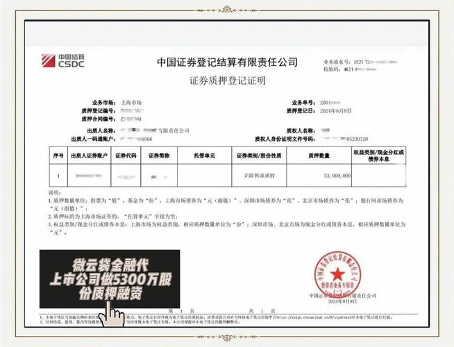 股票质押新规发布，影响几何？杠杆买家或受冲击