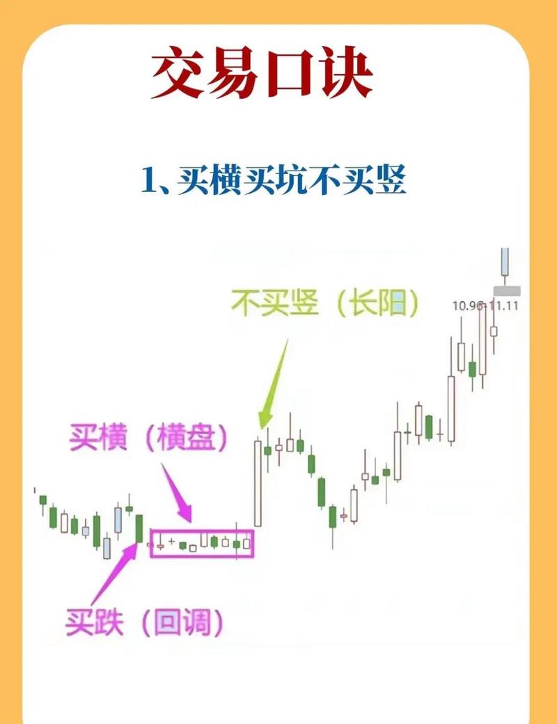 什么是股票杠杆 股市震荡下跌原因解析