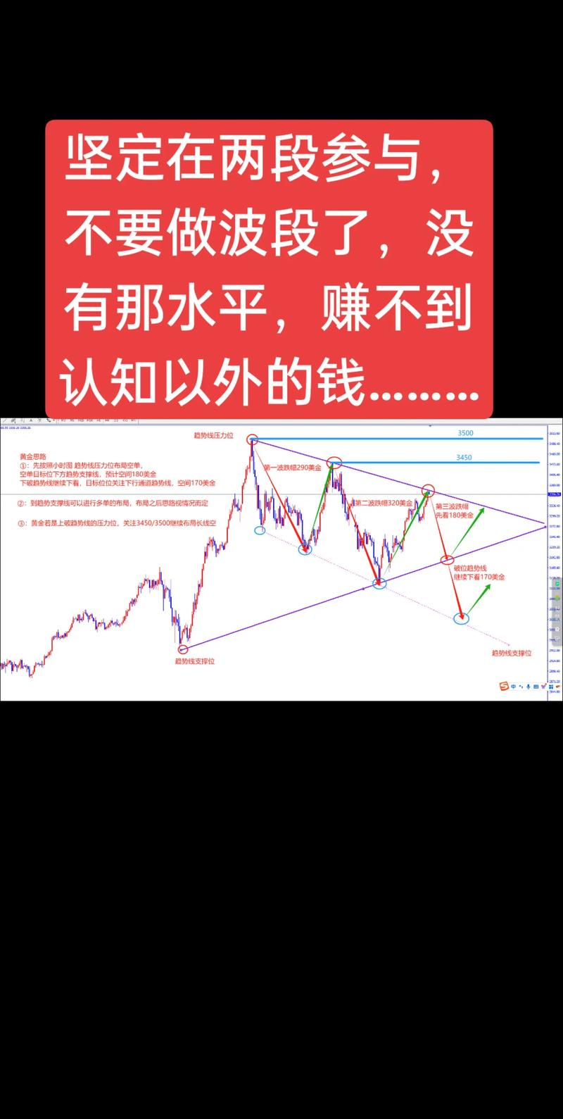 配资论坛_配资论坛交流_配资论坛光控资本咋样申请