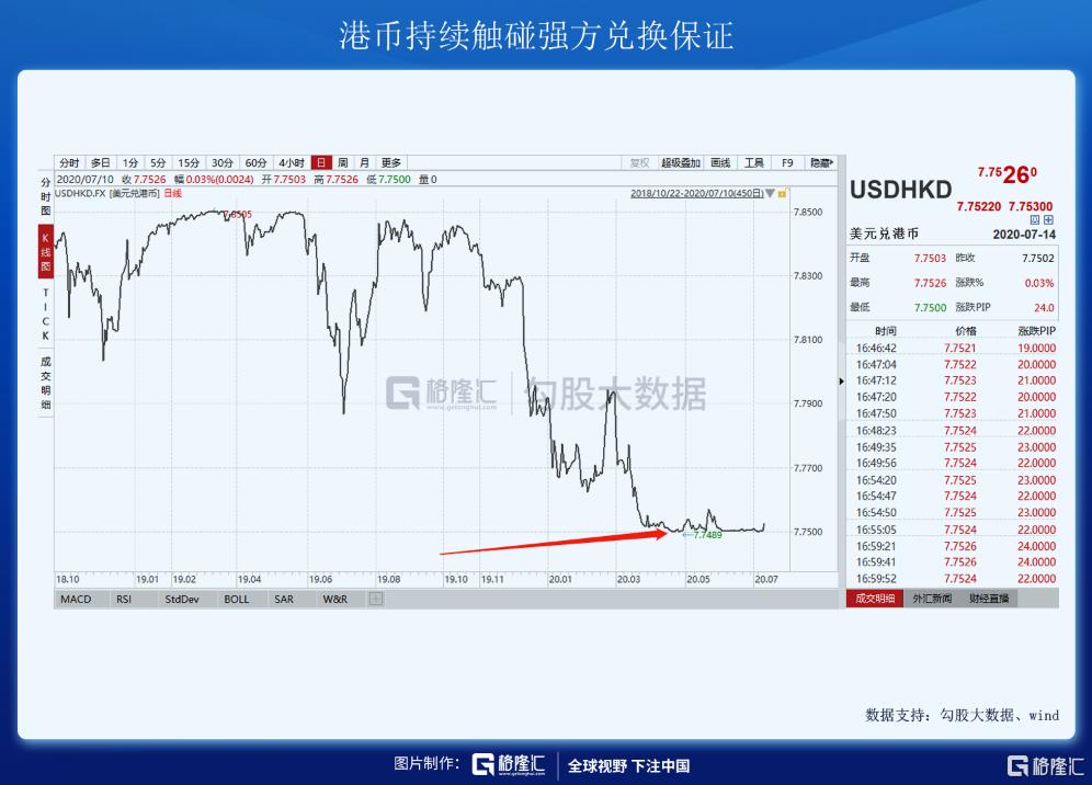 北上资金流入A股分析_A股疯狂成交量_配资论坛