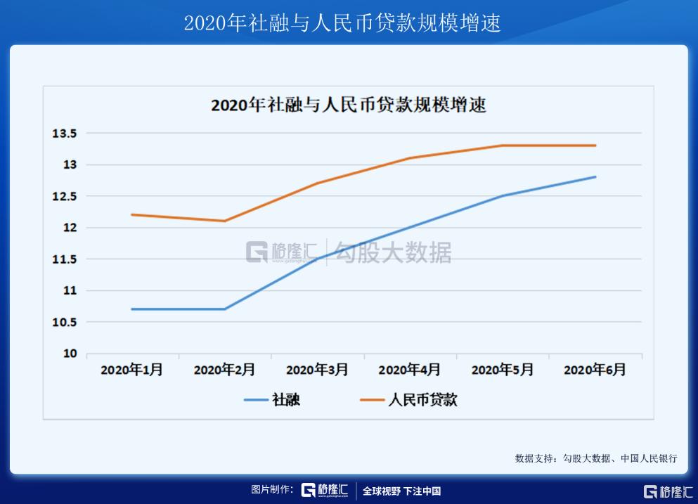 北上资金流入A股分析_A股疯狂成交量_配资论坛