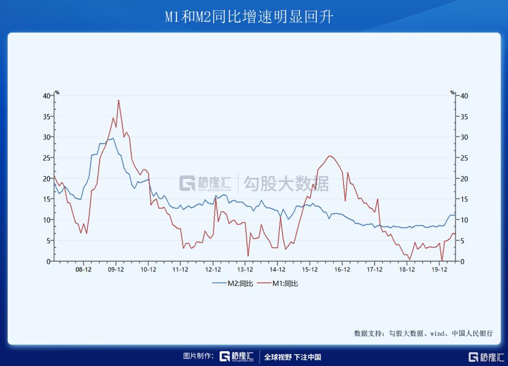 北上资金流入A股分析_A股疯狂成交量_配资论坛