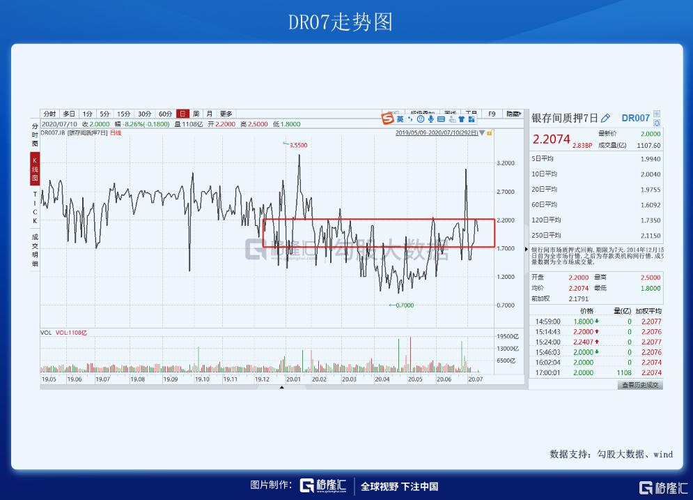 配资论坛_北上资金流入A股分析_A股疯狂成交量