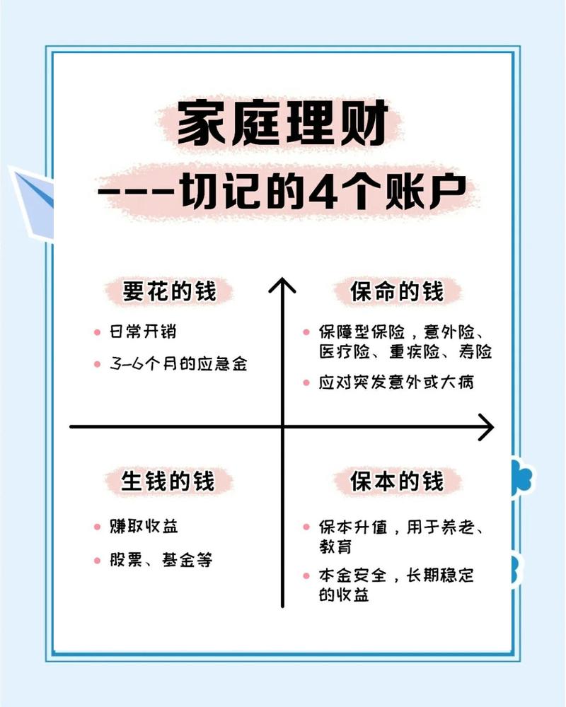 孕期准妈妈如何投资理财？避开风险型投资，稳中求胜是关键