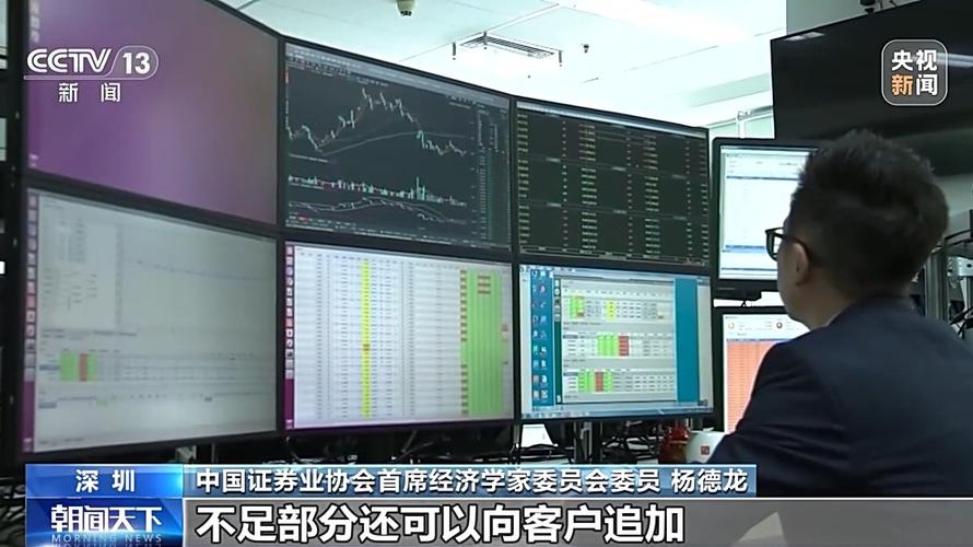 融资股票是什么意思_融券保证金比例上调_调整优化融券相关制度