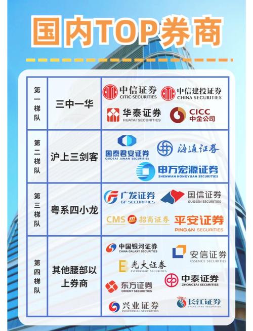 正规股票配资公司排名_配资平台排名_全国十大股票配资平台