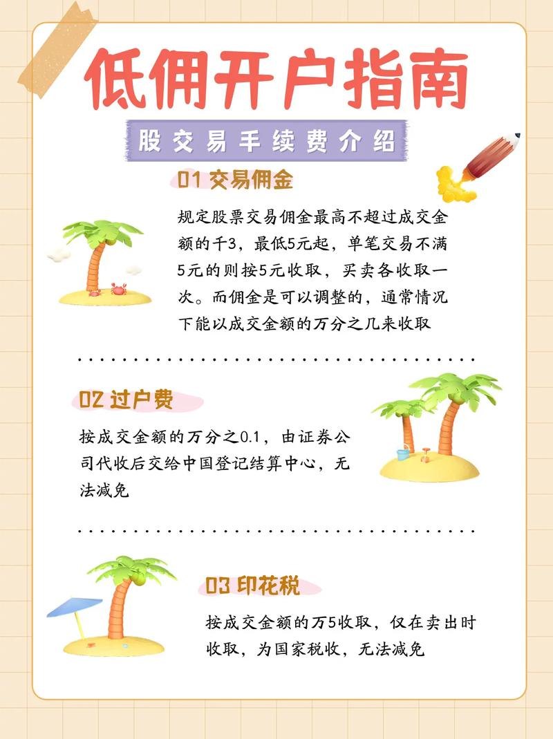 怎么融资买股票_融资融券的风险_融资买股票的含义