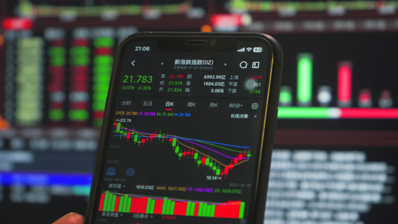 炒股的技巧和方法_炒股最笨方法 MACD金叉 20日均线