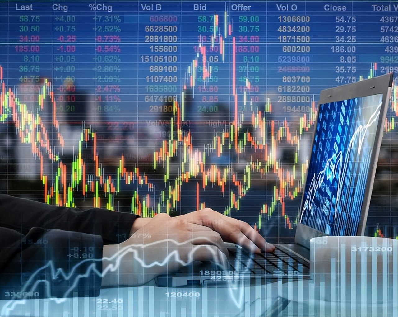 炒股最笨方法 MACD金叉 20日均线_炒股的技巧和方法