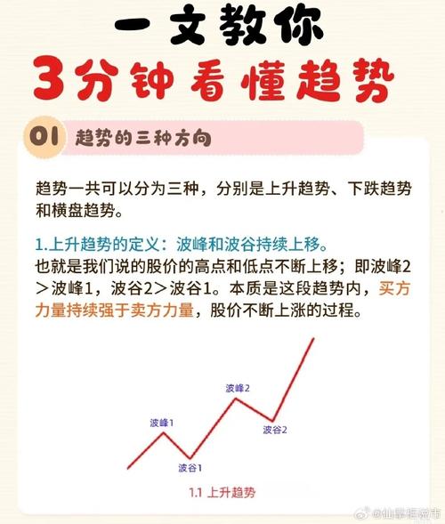 股票配资线上化全托管平台_股票配资入门_实盘化规范化十倍杠杆