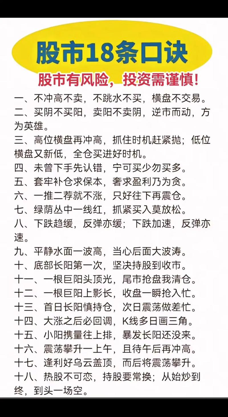 股票配资是什么意思_股票配资风险_股票配资入门