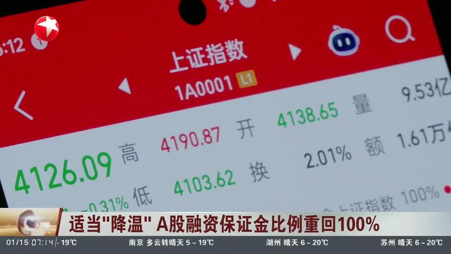 2026年上证指数震荡上扬_免费配资_权重板块压舱石作用题材轮动