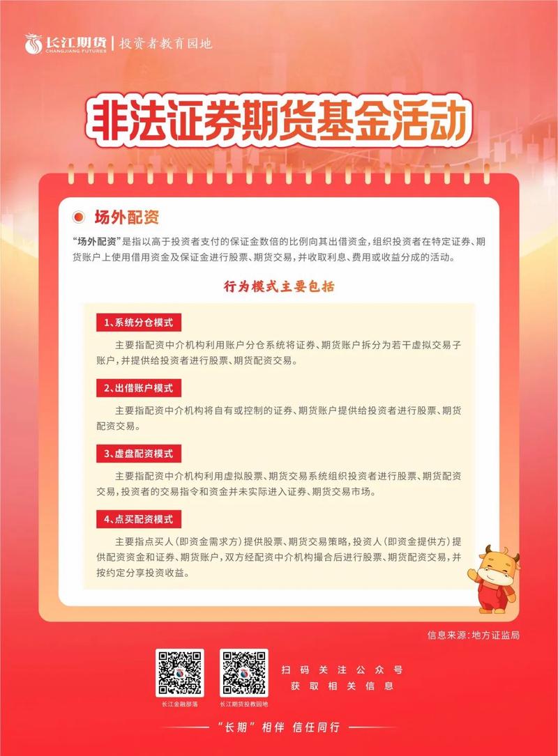 A股大涨场外配资活跃，藏身社交平台，暗藏高杠杆与免息模式风险