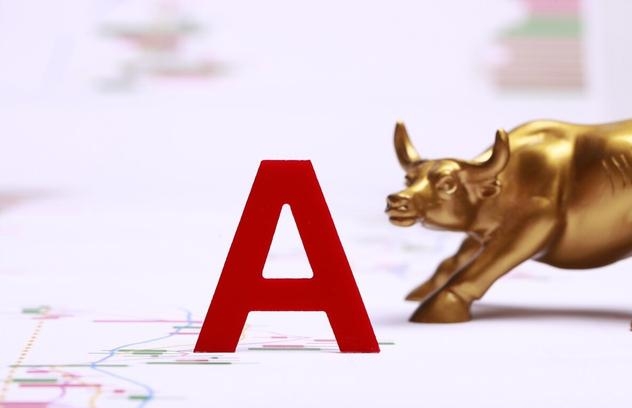 沪指跌破4100点分析_a50股指期货_A股下周行情预判