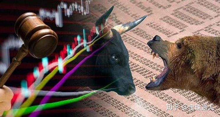 股指期货概念功能特点_股指期货开户_股指期货产生与发展历程