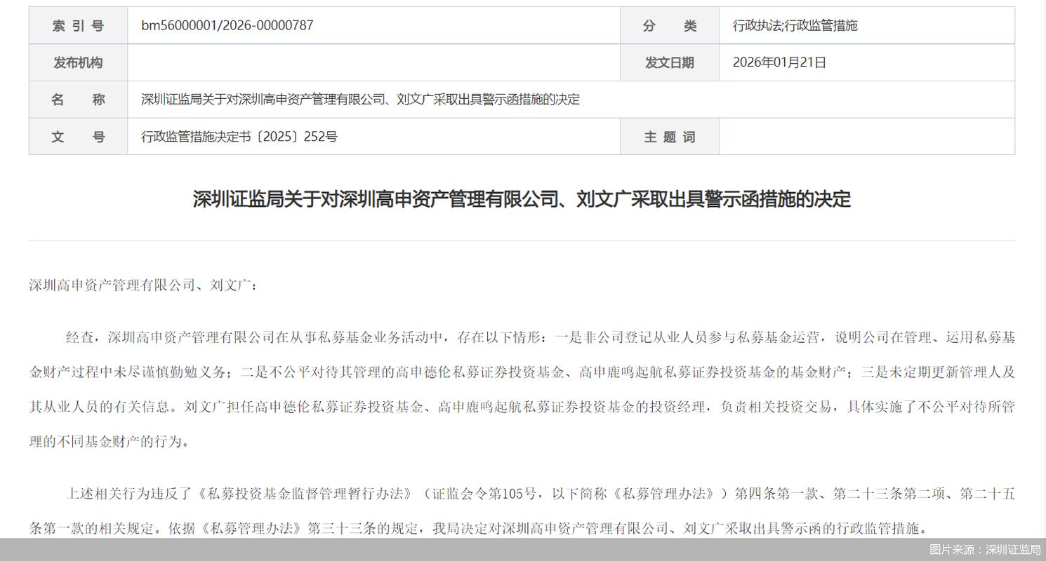 深圳私募基金监管乱象_私募基金违规业务类型_深圳配资公司