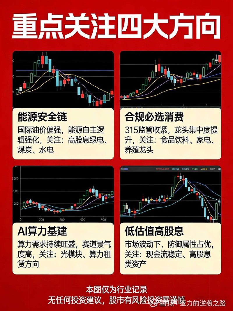 股市下周利空扎堆_a50股指期货_资金面收紧MLF到期