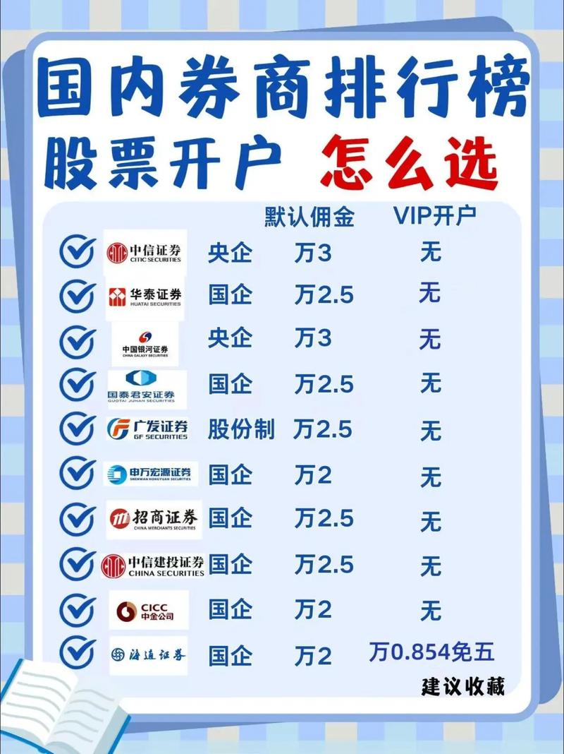 股票配资平台评测_合规性分析_配资平台开户炒股