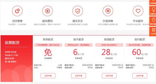 免息股票配资_场外配资非法行为 线上配资陷阱 线下配资风险