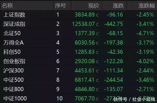 加杠杆炒股是什么意思？鼎锋优配教你港股美股投资
