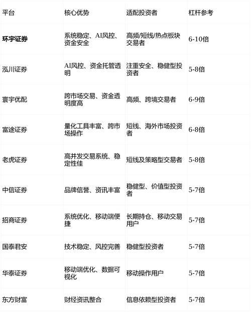 在线配资公司_正规期货配资公司_期货配资公司选择