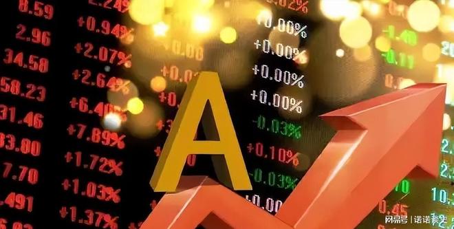 A股估值指标_资金热度分析_加杠杆炒股是什么意思