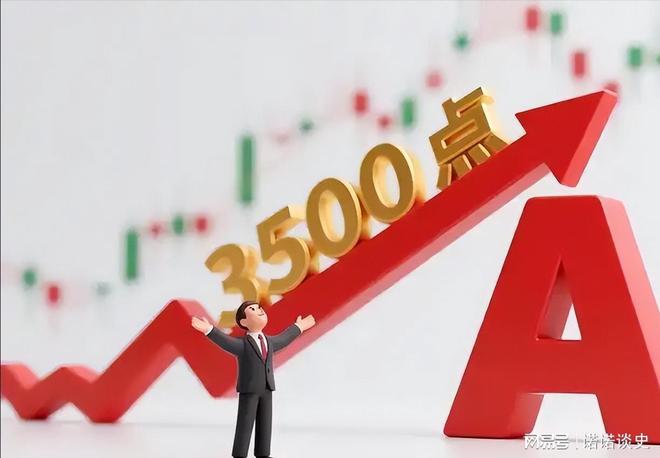 A股估值指标_加杠杆炒股是什么意思_资金热度分析