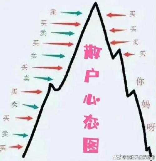 在线配资公司_配资公司散户 杠杆比例 券商背书